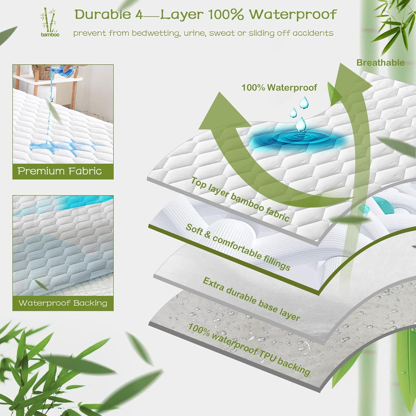 GRT King Mattress Protector Waterproof, Rayon from Bamboo, Cooling Quilted Fitted Mattress Pad, Noiseless Waterproof Mattress Cover, fits up to 21" Deep, Dust Proof White