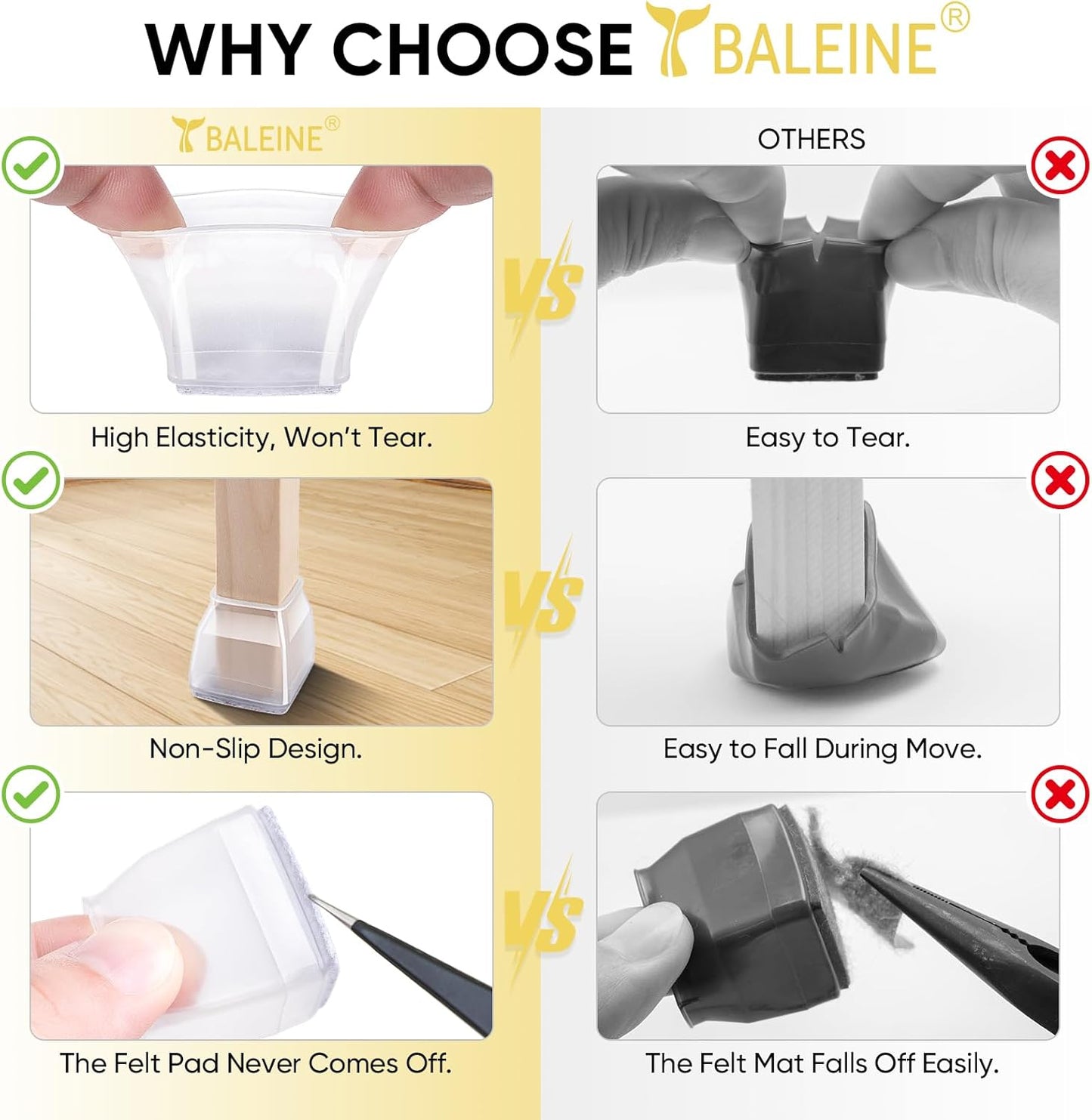 BALEINE 32 Pack Silicone Chair Leg Floor Protectors, Stool Leg Protectors Cap, Non-Slip Chair Leg Caps for Hardwood Floors (Clear & Small (Square), 32 Pack)