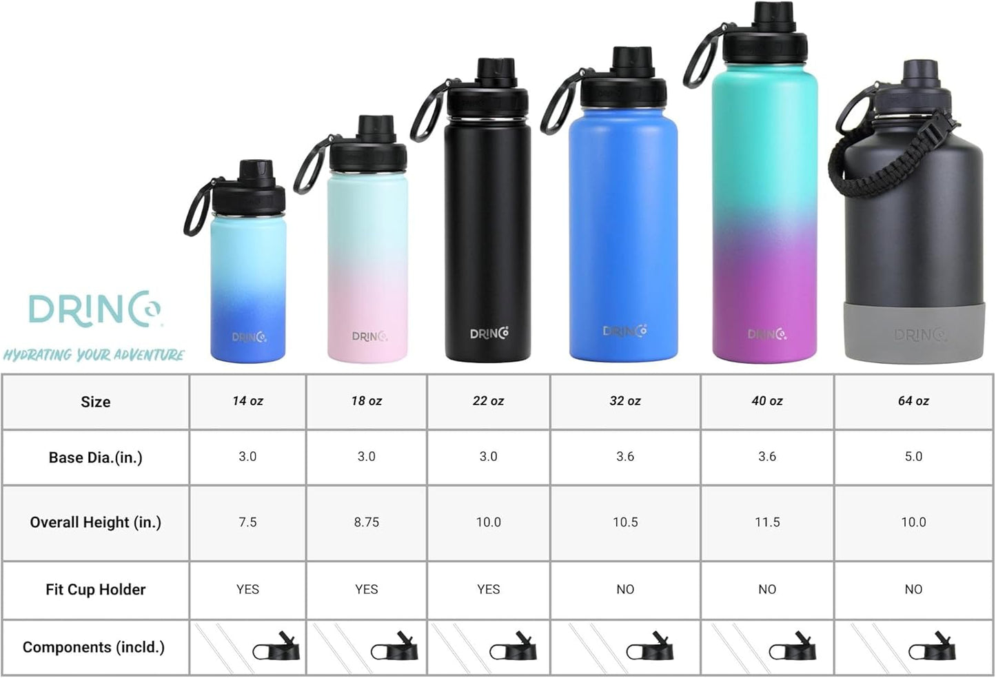 DRINCO Stainless Steel Water Bottle Spout Lid Vacuum Insulated Double Wall Water Bottle Wide Mouth (40oz 32oz 22oz 18oz 14oz) Leak Proof Keeps Cold or Hot (32 oz, 32oz Ombre Fuchsia Teal)