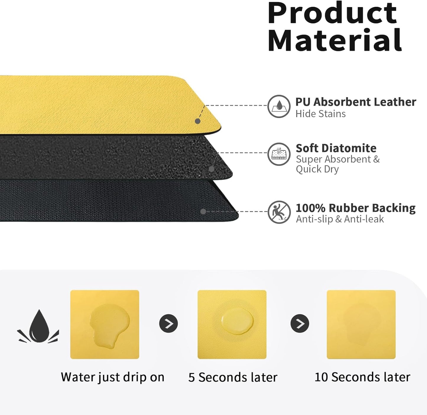 Dish Drying Mat for Kitchen Counter, Heat Resistant Drainer Mats with Non-slip Rubber Backed, Hide Stain Kitchen Super Absorbent Draining Mat, Easy to Clean Dish Rack Pad, Yellow 18"x32"