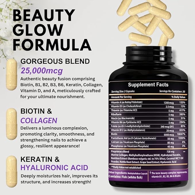 Biotin with Hyaluronic Acid, Collagen and Keratin – 25000 mcg Hair Growth Vitamins for Men and Women – Nails and Skin, USA Made - Third Party Tested, B1, B2, B3, B6, B7 Complex - 120 Capsules