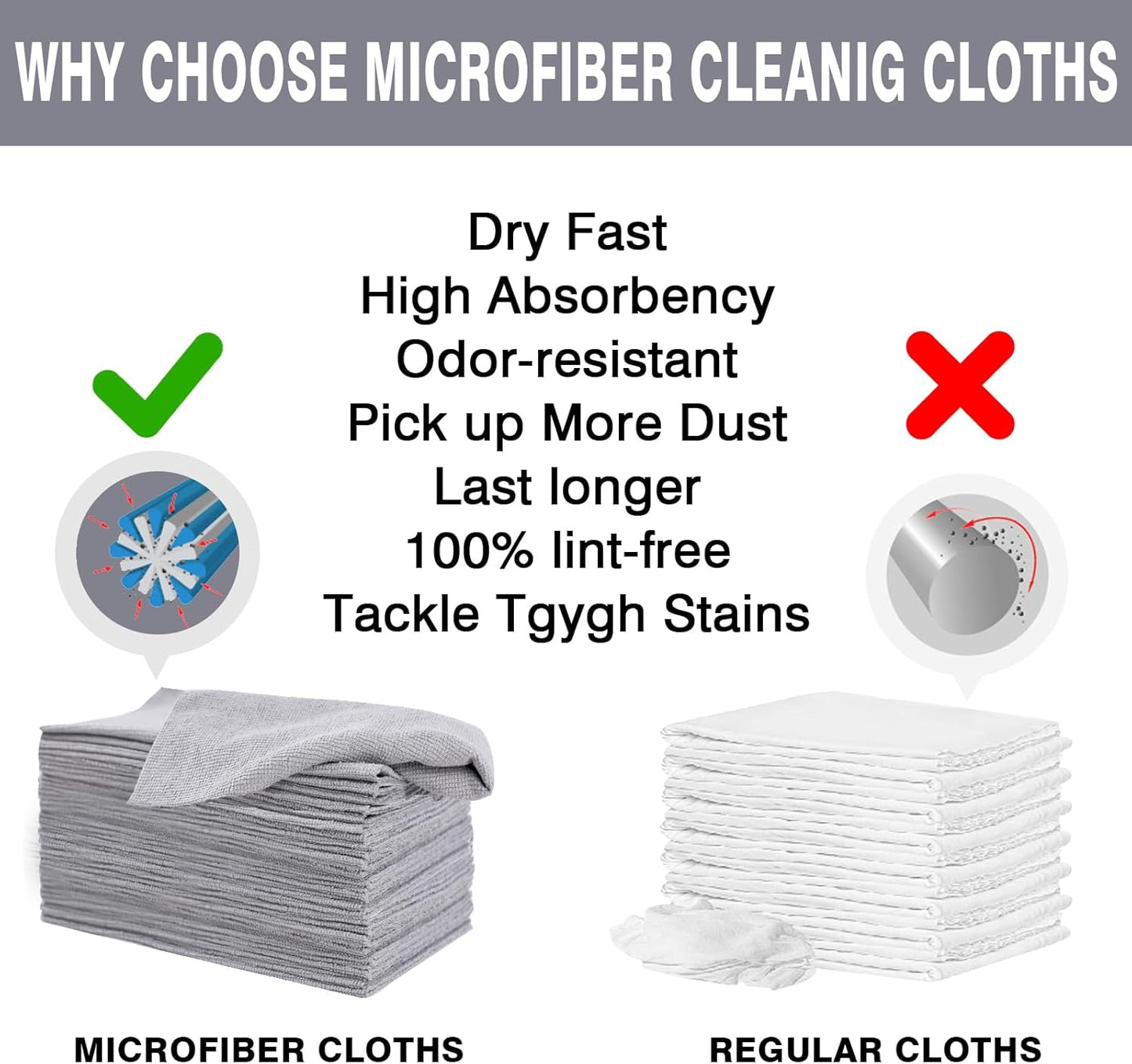 Microfiber Cloth Roll 75 Pack, 180GSM, Tear Away Microfiber Towels 12x12 Inch, Reusable Cleaning Rags for Car Detailing, Kitchen, Dishes, House Cleaning, Windows, Glass, Garage, Shop (Grey)