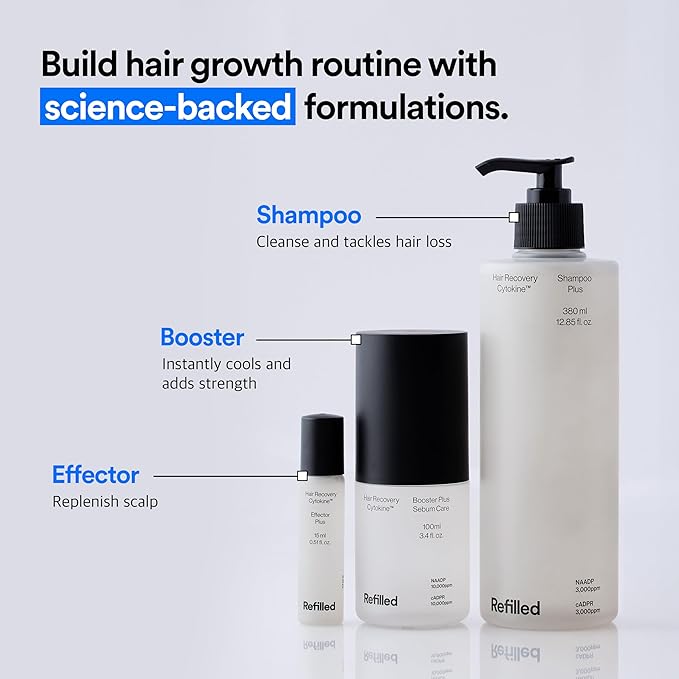 REFILLED Booster Plus Moisture | Hair Growth Serum & Thickening Scalp Treatment with Built-in Massager for Men & Women | Hair Loss & Thinning | Fuller & Baby Hair Regrowth | Fast-Absorbing with Biotin