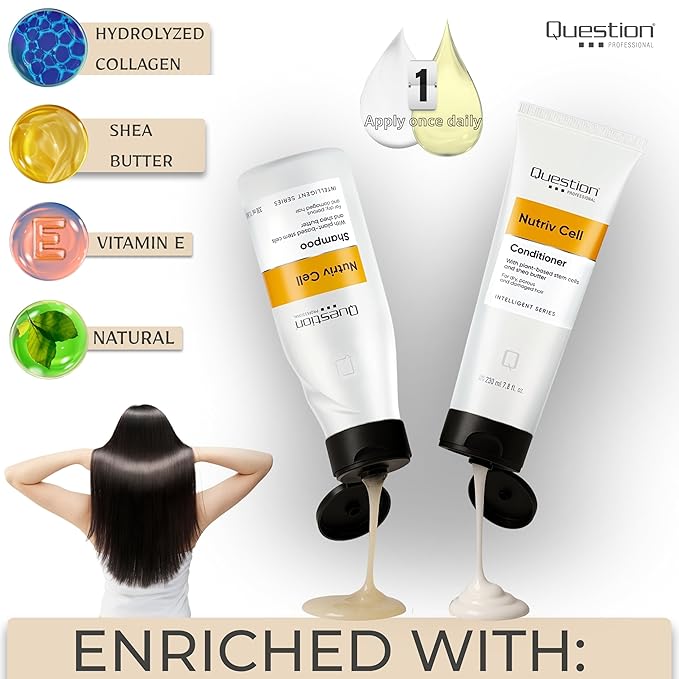 Sulfate-Free Shampoo and Conditioner Set for Dry & Damaged Hair – Deep Repair with Shea Butter & Plant-Based Stem Cells – Frizz Control & Moisture Boost – Set 2 | 11.16 + 7.8 fl oz