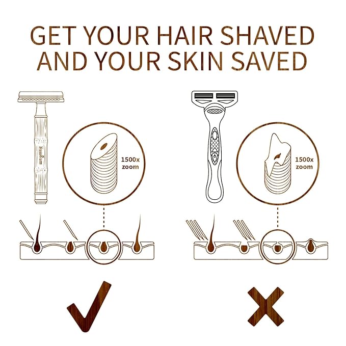 Bambaw Double Edge Safety Razor for Women & Men, Double Edge Razors with 5 Blades, Reusable Single Blade Razor, Eco-Friendly & Plastic Free – Slim Bamboo Silver