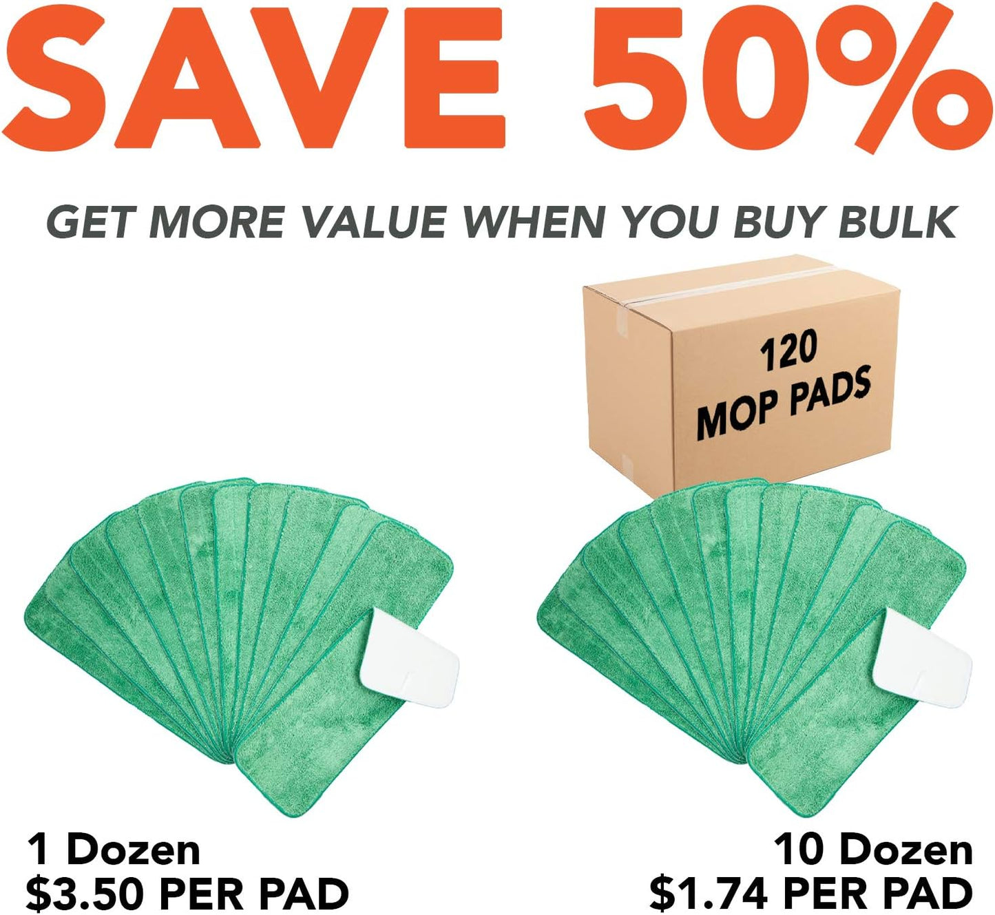 Arkwright Spray Mop Replacement Pads - (Pack of 12) Bulk Microfiber Flat Dry and Wet Refill Mop Pads Floor Cleaning, Compatible with Bona and Rubbermaid, Fits All Mop Heads, 18 in, Green