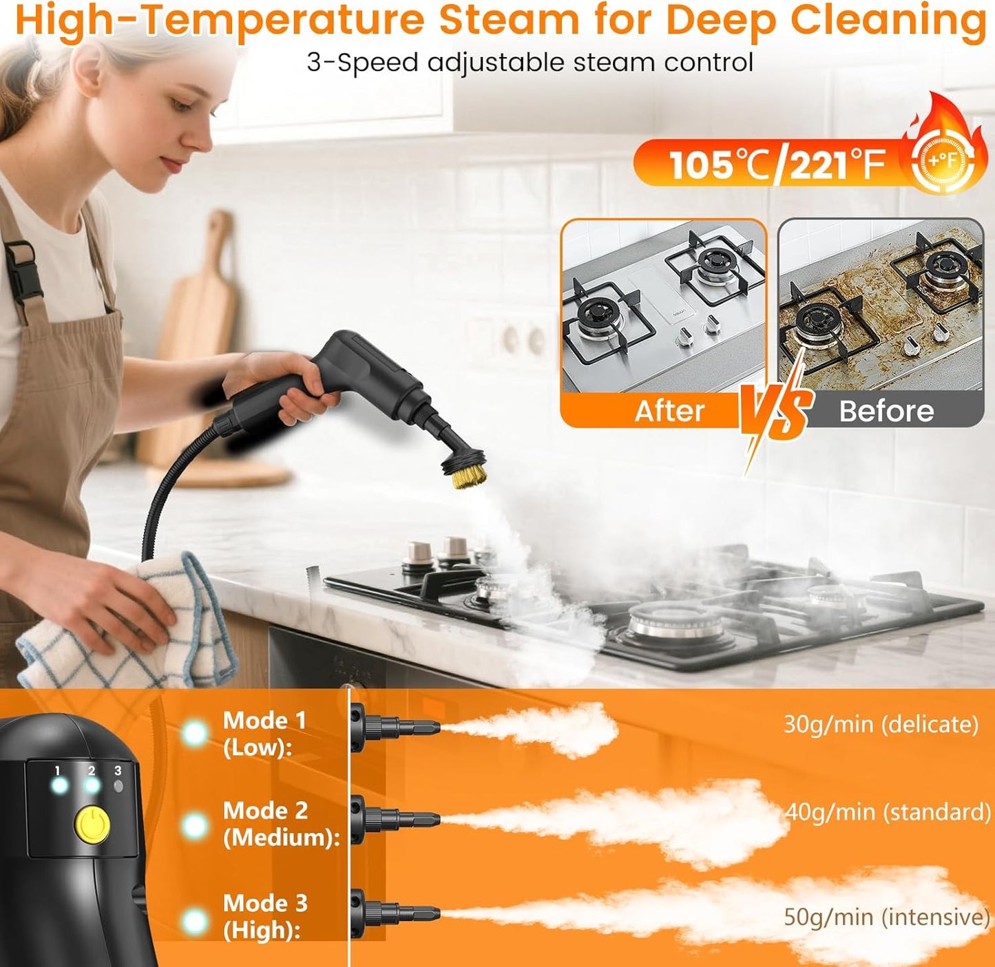 Pressurized Steam Cleaner, 3-Level Adjustable Handheld Steamer Cleaning for Home, 15s Fast Heat-Up & 47.3oz Tank, 2500W Multi-Surface Portable Steamer for Floor/Grout/Car/Kitchen & Bathroom