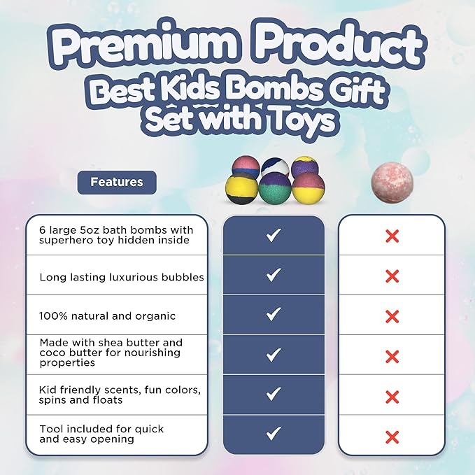 EvolutionUSA Black Epic Superhero Bath Bombs for Kids, 6 Super Hero Bath Bombs with Toy Inside, Lush Childrens Bathbombs, Organic Bathbomb with Surprise Inside, Fizzy Fun Superhero Bath Balls