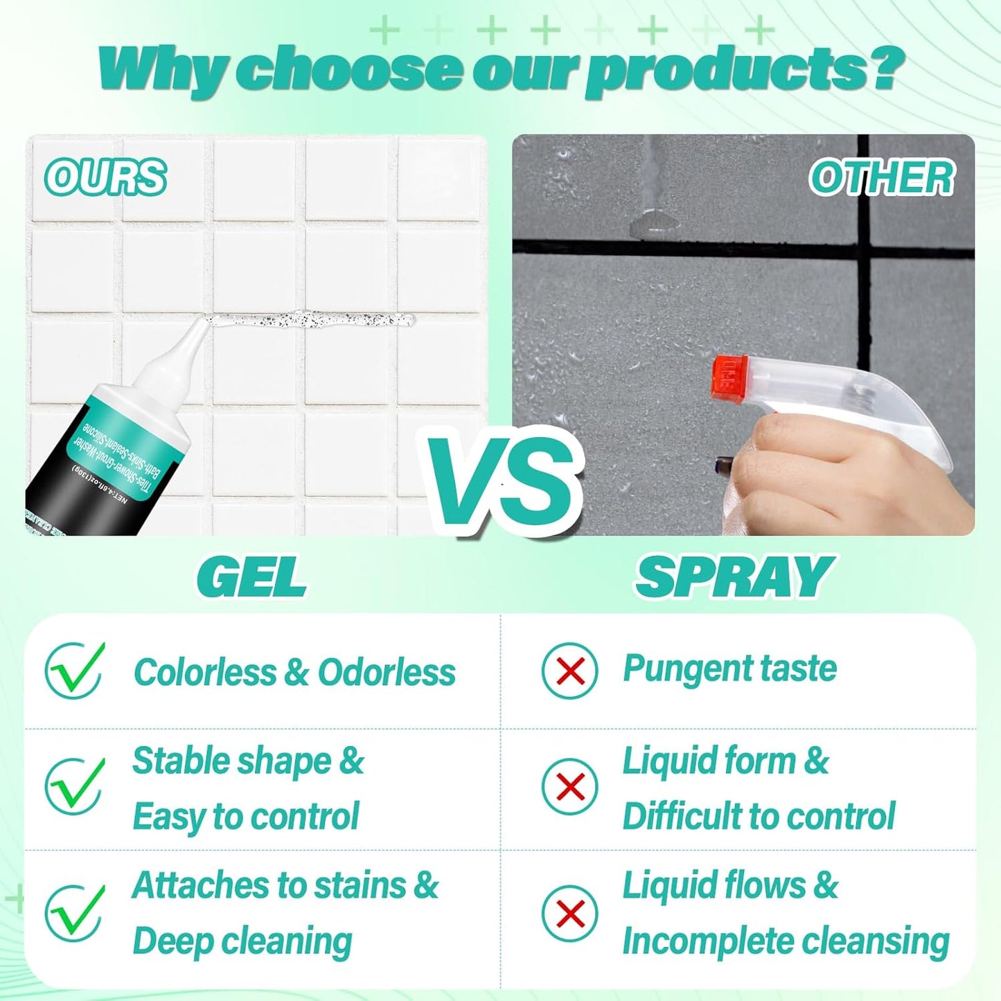 Mold Stain Remover Gel, Home Stain Remover Gel, Washing Machine Cleaner, Household Cleaner for Refrigerator Strips, Grout Cleaners Best for Home Sink, Kitchen, Showers