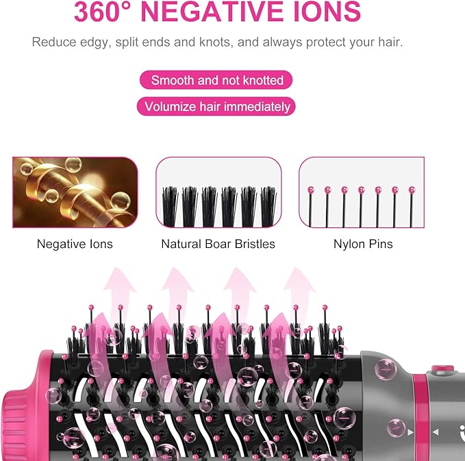 IG INGLAM 4 in 1 Blowout Brush, Negative Ion Detachable Hair Dryer & Styler Volumizer Hot Air Brush with 2 Styling Brush Heads, Silver