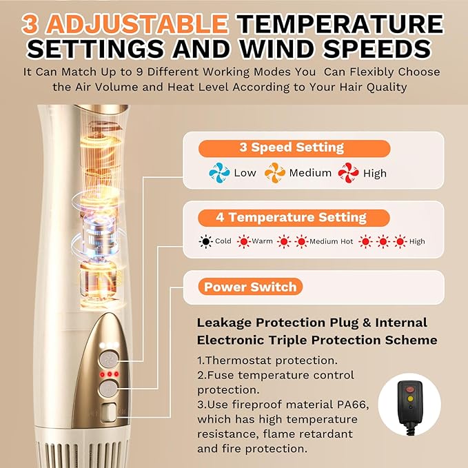 6 in 1 Hot Air Wrap Hair Styler, 110,000 RPM High-Speed Hair Dryer & Auto Wrap Curler, No Heat Damage Blow Dryer Brush for Fast Drying, Curling, Volumizing, Straightening with Travel Bag