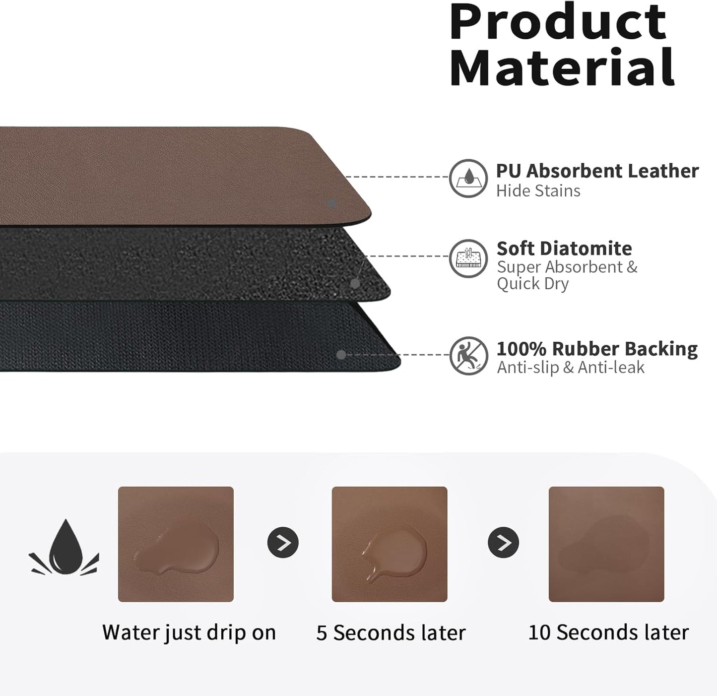 Dish Drying Mat for Kitchen Counter, Heat Resistant Drainer Mats with Non-slip Rubber Backed, Hide Stain Kitchen Super Absorbent Draining Mat, Easy to Clean Dish Rack Pad, Brown 18"x24"