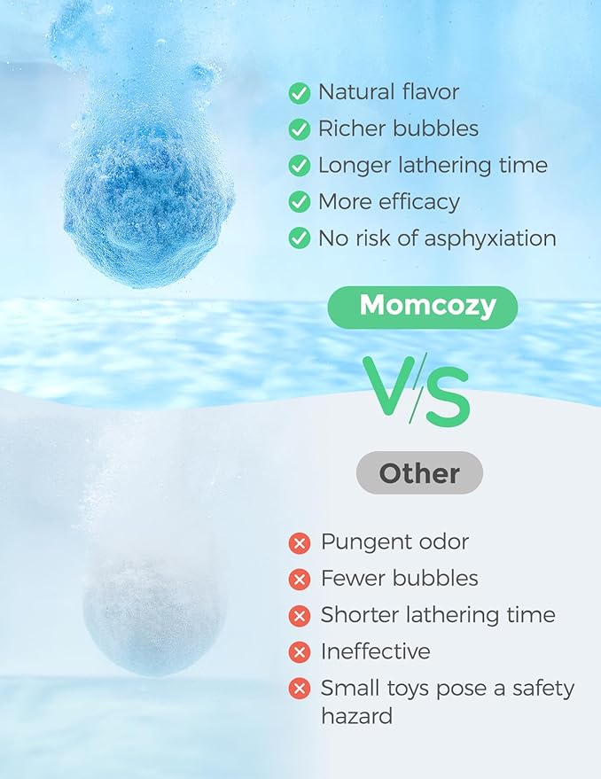 Momcozy Essential Oil Bath Bombs,14 Pcs Bubble Bath Fizzy Balls with 7 Cute Animal Shapes,Bath Bombs Gift Set for Kids Girls Boys Toddler, Ideal Gift for Children's Day, Bath Bomb Kit