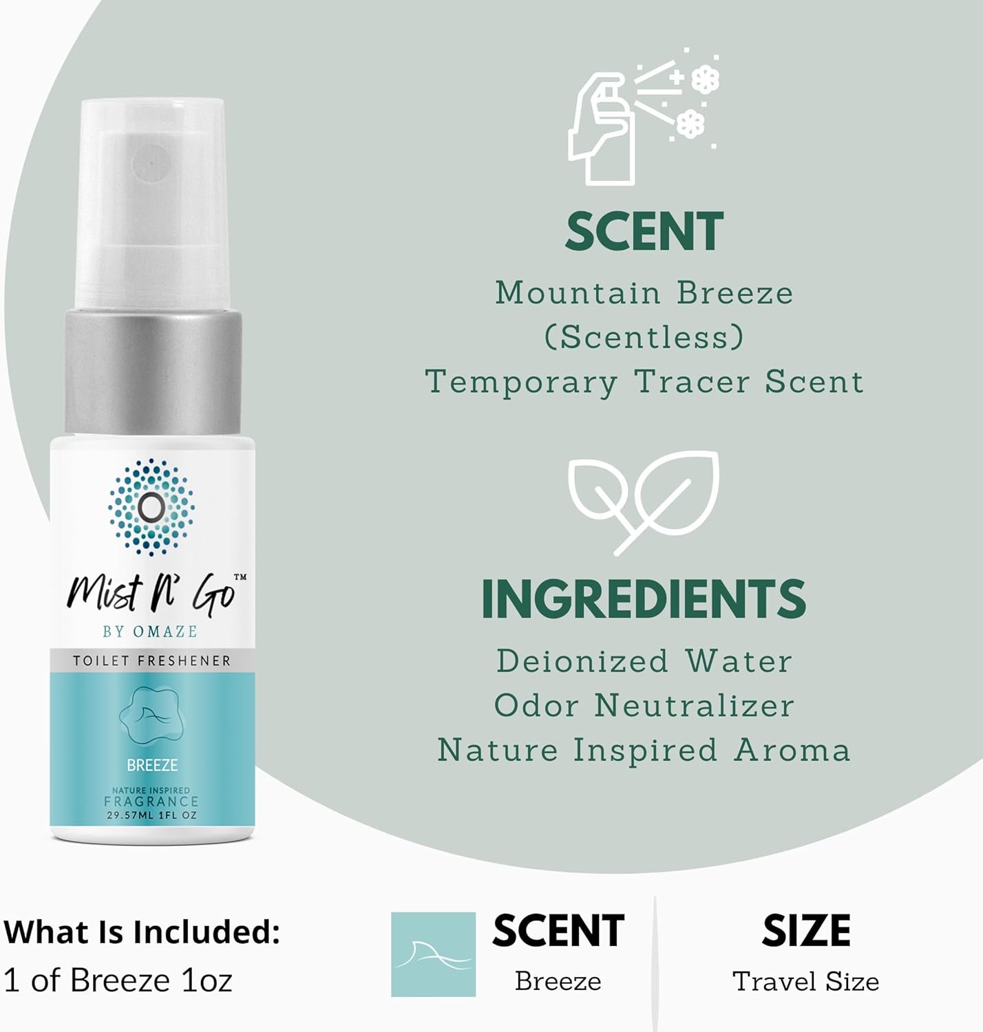 Mist N’ Go by Omaze Travel Bathroom Spray for Toilet Spray Odor Eliminator - Travel Toilet Spray for Bathroom Air Freshener Spray for Bathroom Deodorizer - Breeze Travel Size (1oz x1)