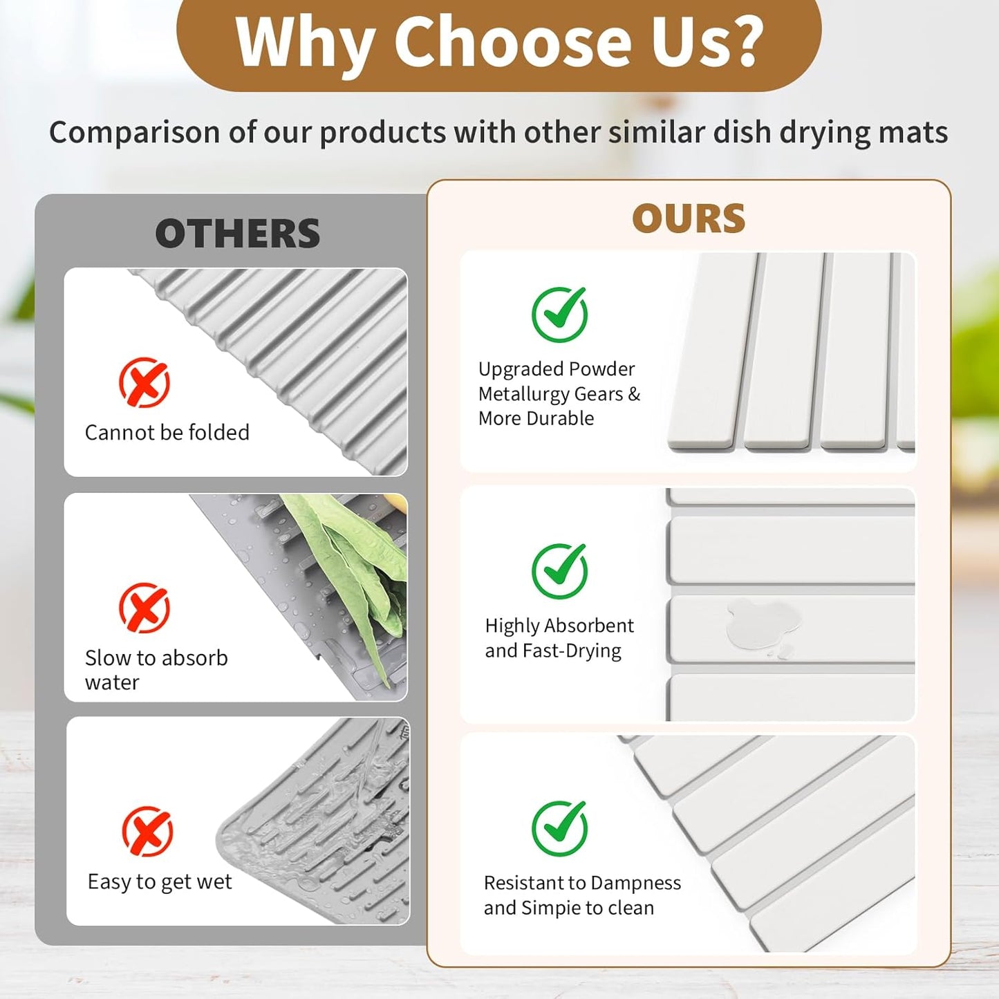 Large Stone Dish Drying Mats for Kitchen Counter,15.5''x11.8'' Foldable Quick Dry Stone Mat Kitchen,Eco-Friendly,Absorbent Diatomaceous Earth Mats for Dishes Bottles Cups Bathroom Any Countertop-White