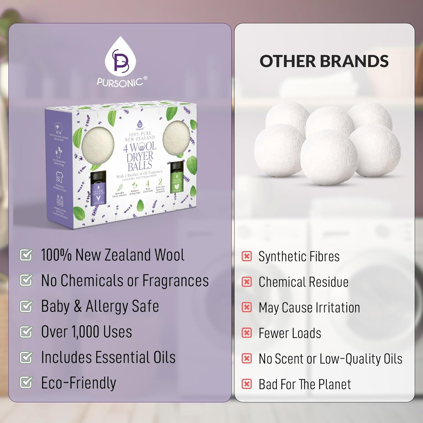 Pursonic 4-Pack Laundry Wool Dryer Balls with Lavender & Peppermint Essential Oil Scent - Reusable Fabric Softener Balls Made from Pure New Zealand Wool - 2.75" Diameter