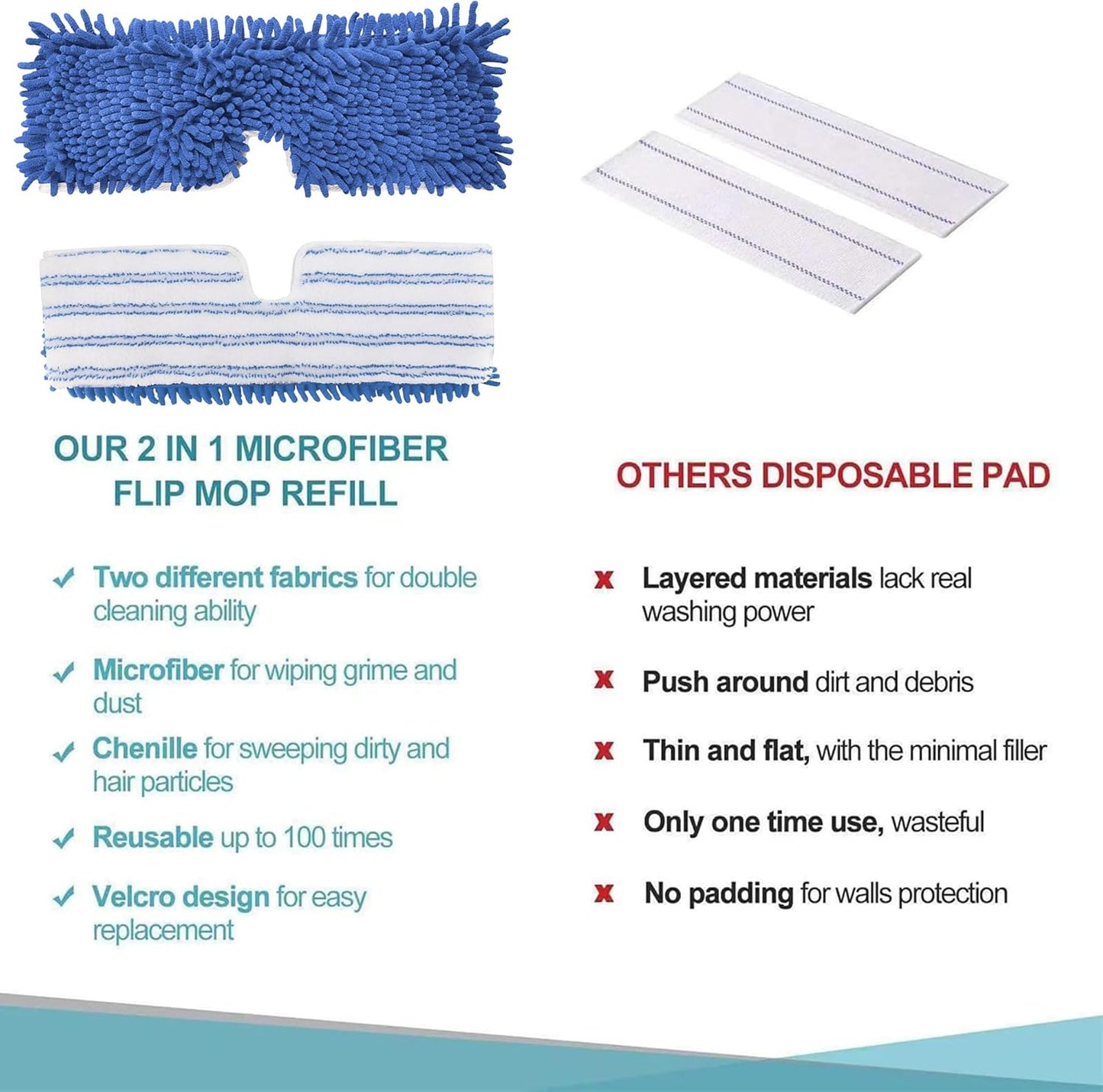 4 Pack Mop Heads Replacements Compatible with O Cedar Dual-Action Flip Mop, Microfiber Chenille Mop Pads for Wet & Dry Floor Cleaning and Scrubbing, Reusable & Washable Dust Mop Refills