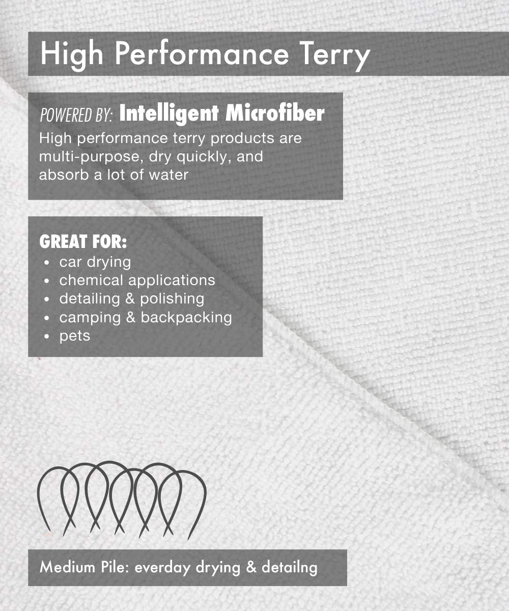 Tricol Clean Professional Extra-Thick Microfiber Cleaning Cloth 12 Pack White (16IN x 16IN, 300GSM, Commercial Grade All-Purpose Microfiber Highly Absorbent, LINT-Free, Streak-Free Cleaning Towels)