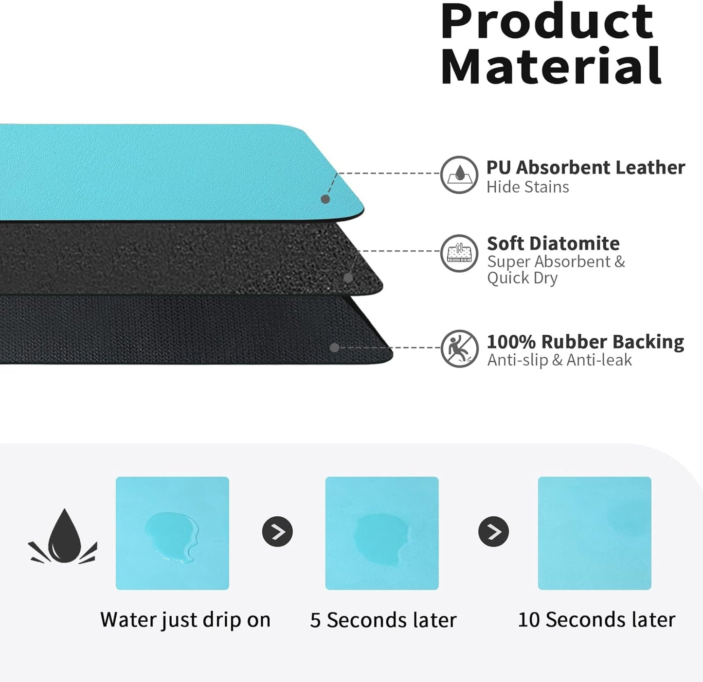 Dish Drying Mat for Kitchen Counter, Heat Resistant Drainer Mats with Non-slip Rubber Backed, Hide Stain Kitchen Super Absorbent Draining Mat, Easy to Clean Dish Rack Pad, Teal 18"x32"