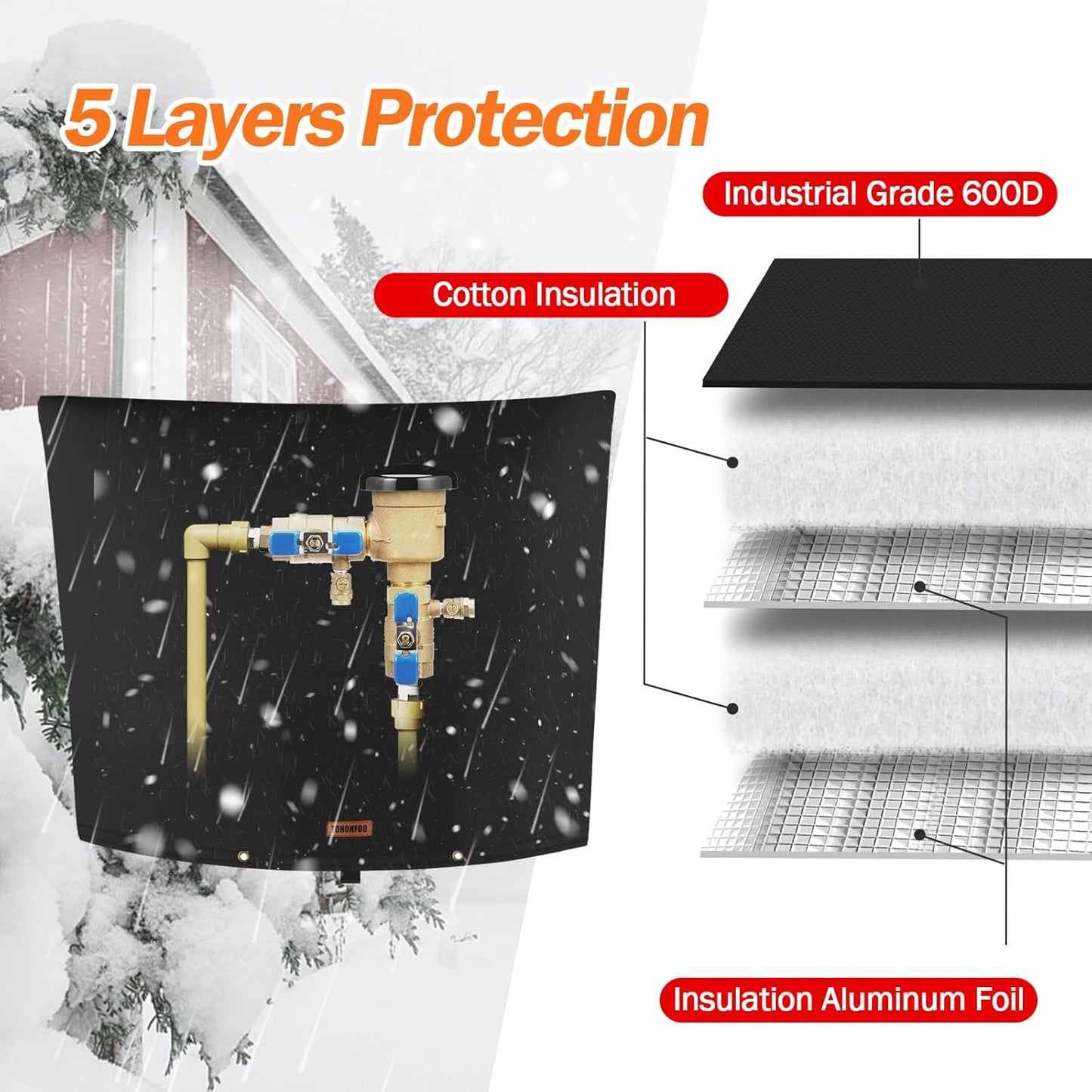TOHONFOO Backflow Preventer Pipe Insulation Cover (5°F) - Irrigation Sprinkler Valve Insulated Pouch - Water Well Pump Cover - Sturdy 5 Layers for Winter Freeze Protection, 34" W x 24" H, Black