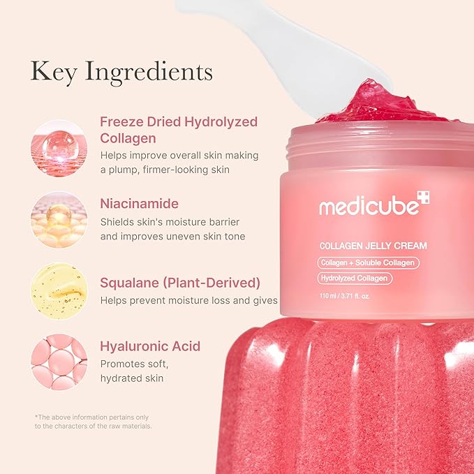 medicube Glow Essential Care Duo: Zero Exosome Shot 7,500 PPM Spicule Facial Serum and Collagen Jelly Cream 110ml