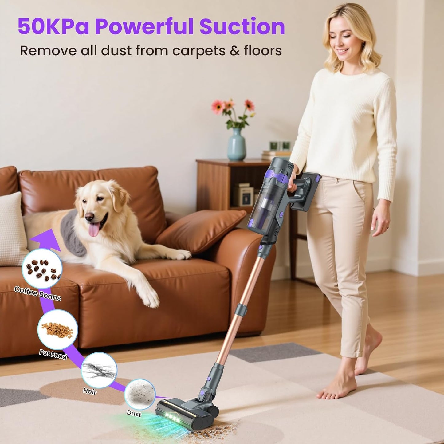 Cordless Vacuum Cleaner, 50Kpa Lightweight Cordless Stick Vacuum, 500W Rechargeable Battery Vacuum with 50min Runtime, LED Display, Stick Vacuum Cleaners for Home Pet Hair Hardfloor Carpet-V2