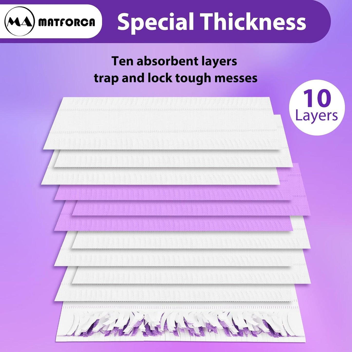 20 Pack Swiffer Power Mop Pads – Disposable Refill Wet Mop Pads for Swiffer Power Mop, Quick and Effective Cleaning for Hardwood, Tile, and Laminate Floors, Compatible with Swiffer WetJet