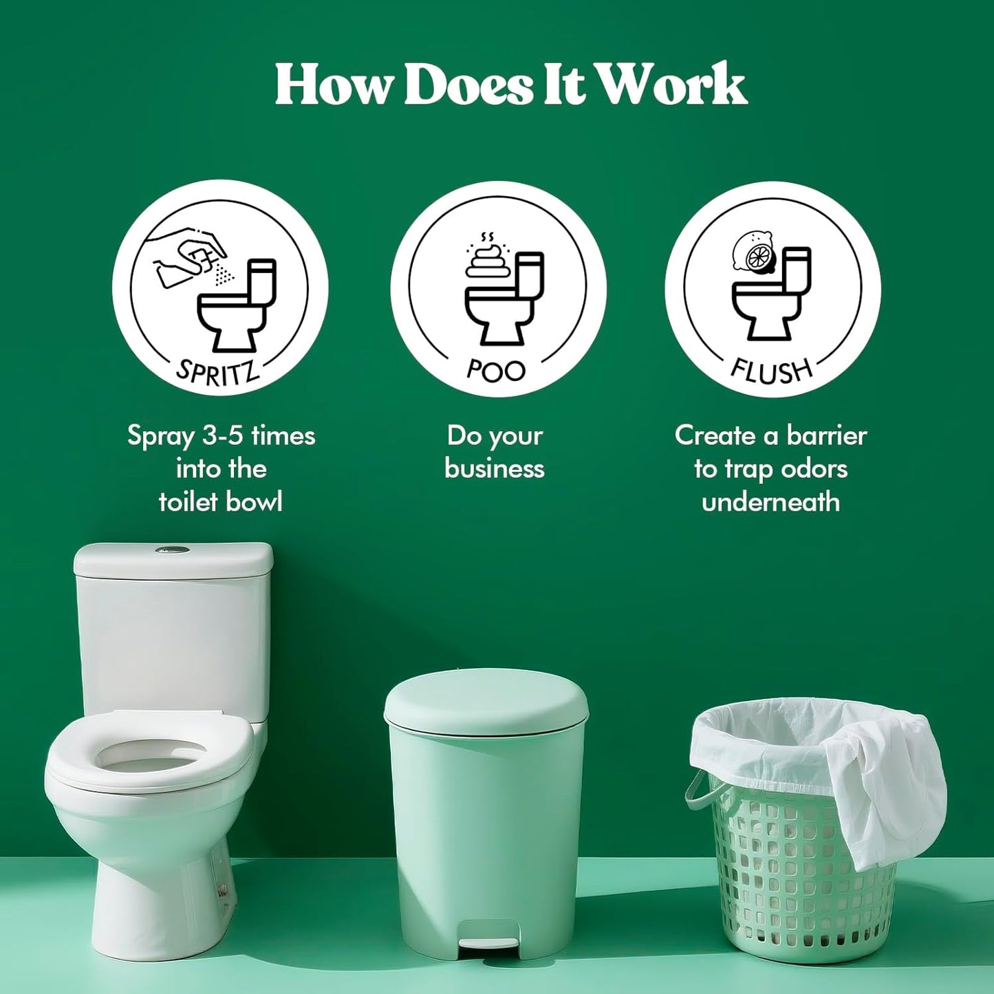 Clean-n-Fresh Toilet Spray, 8.5 Fl Oz Variety Pack of 5 - Citrus, Hibiscus, Lavender, Eucalyptus, Beach Coco, Travel Essentials Bathroom Odor Elimination, Air & Toilet Freshener, Each 1.7 Fl Oz