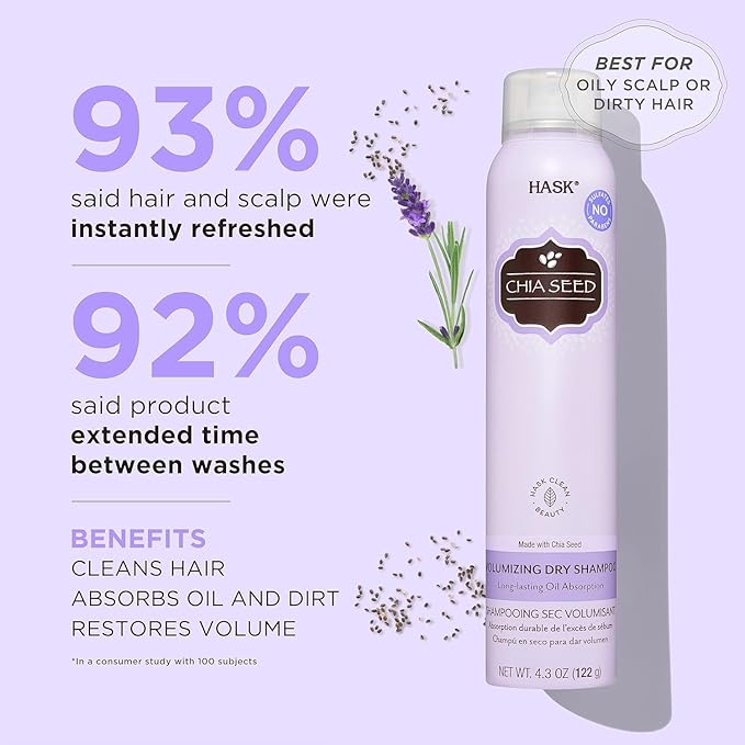 HASK Chia Seed Volumizing Dry Shampoo Duo (4.3oz-Qty 2) & Argan Oil Repairing Deep Conditioner Packette, Aluminum-Free, Sulfate-Free, Paraben-Free, Color Safe, for All Hair Types