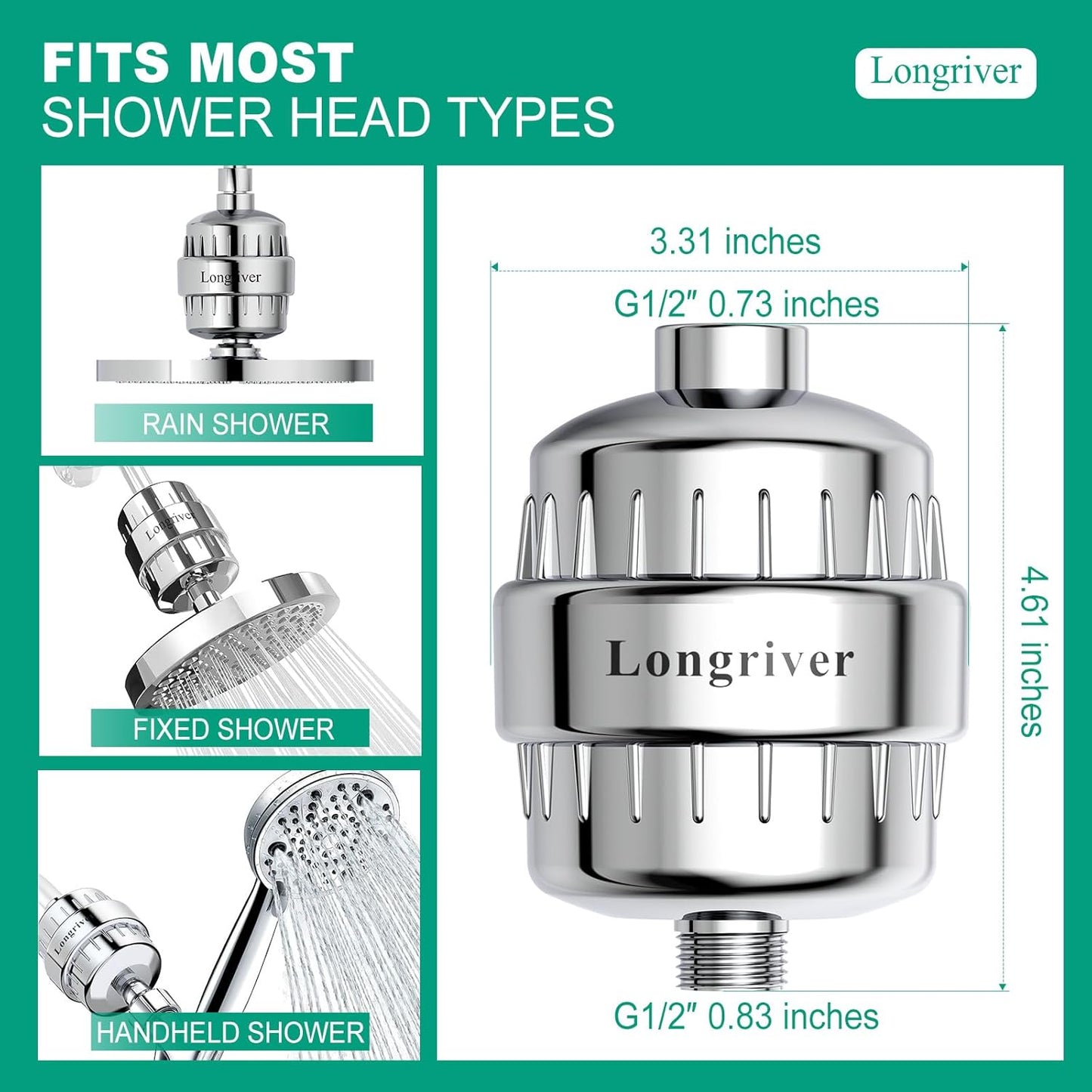 R7 Shower Filter High Put Shower Water Filter for Hard Water 99.99% Remove Chlorine, Heavy Metals, Shower Water Softener, Improve your skin and hair, Bathroom Fixture Hardware Parts, Chrome