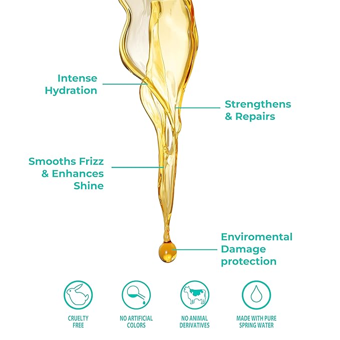 Keratin Oil Shampoo - Ultra Concentrated Shampoo for Treated & Straight Hair - 13.53 fl oz (400mL)