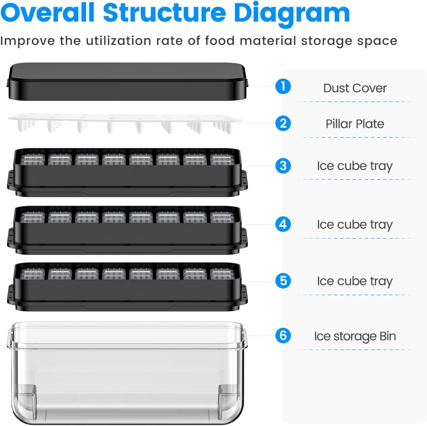 PHINOX Ice Cube Tray with Lid and Bin, 3 Pack Plastic Ice Cube Tray Molds, 96(4*8*3) pcs Ice Trays for freezer, Chilling Drinks, Whiskey & Cocktails, with Ice Container and Ice Scoop, BPA-Free, Black