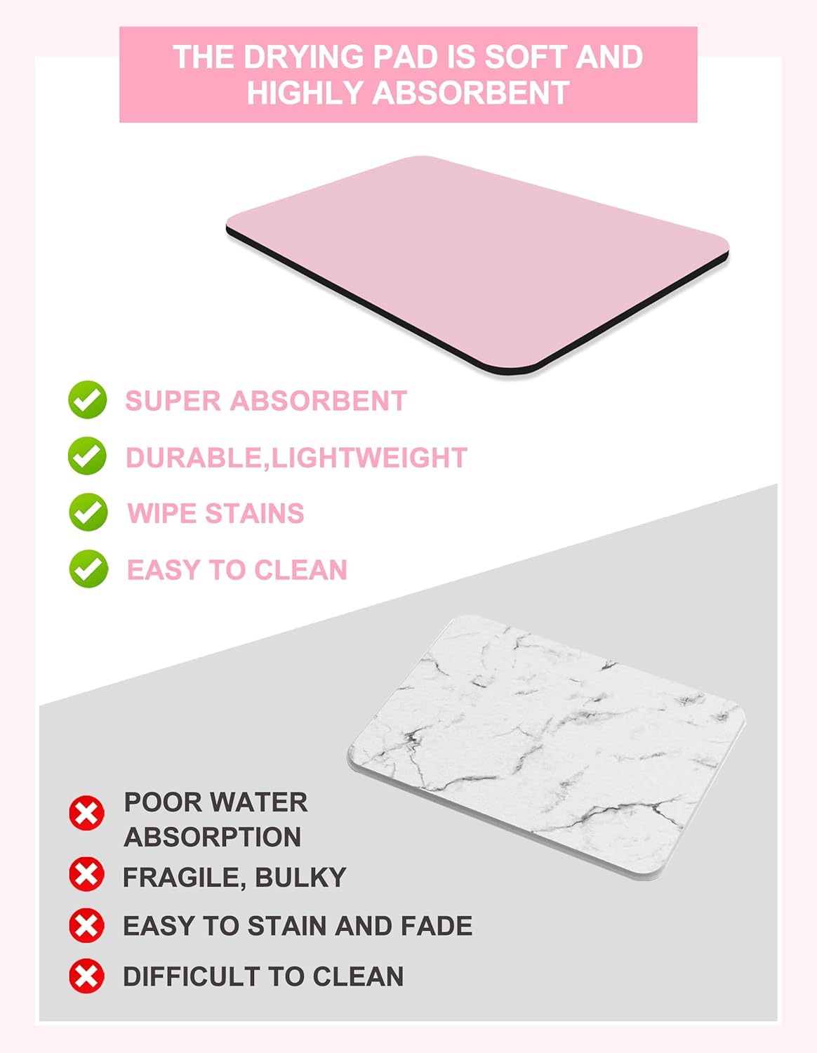 Dish Drying Mat for Kitchen Counter, 16"x24" Dish Drying Pad with Non-slip Rubber Backed, Hide Stain Anti Absorbent for Kitchen Counter, Drying Mat for Coffee Machine Dish Rack (Pink)