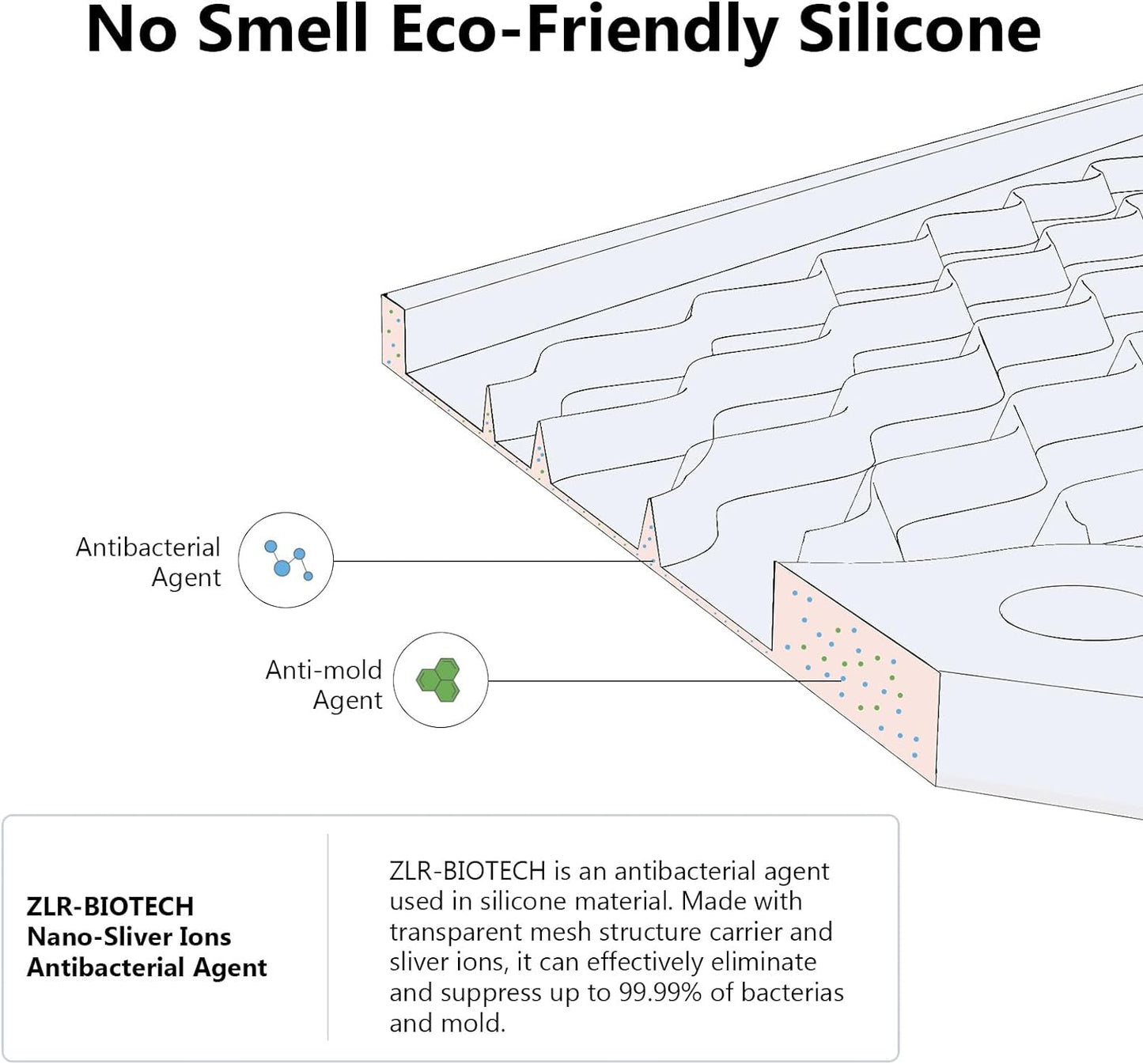 ZLR Silicone Dish Drying Mat for Kitchen Counter, Eco-Friendly Fast Dry Dish Mat, Easy Clean Multi Usage Drying Matt, Heat Resistant Trivet, 12" x 16" Large, Dark Gray