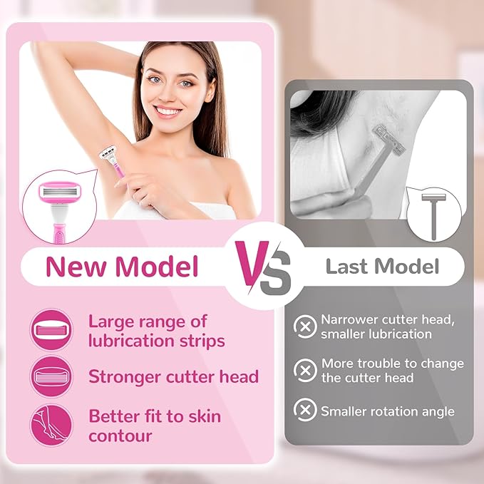 Razors for Women Include 1 Non-Slip Handle and 7 Blade Refills with a Shower Holder, 5 Premium Blades Women's Razors for Shaving with 360° Lubrication Reduces Irritation, Pink