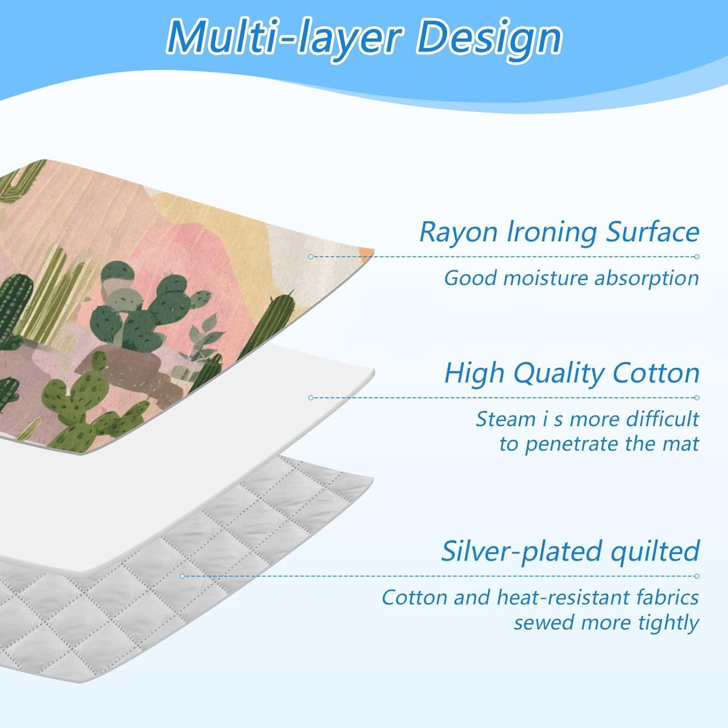 Ironing Mat Portable Ironing Pad Ironing Blanket for Table Top Heat Resistance Double-Side Using Travel Large 47.2 x 27.6 Inch Foldable Lightweight Boho Cactus Mountains and Sun