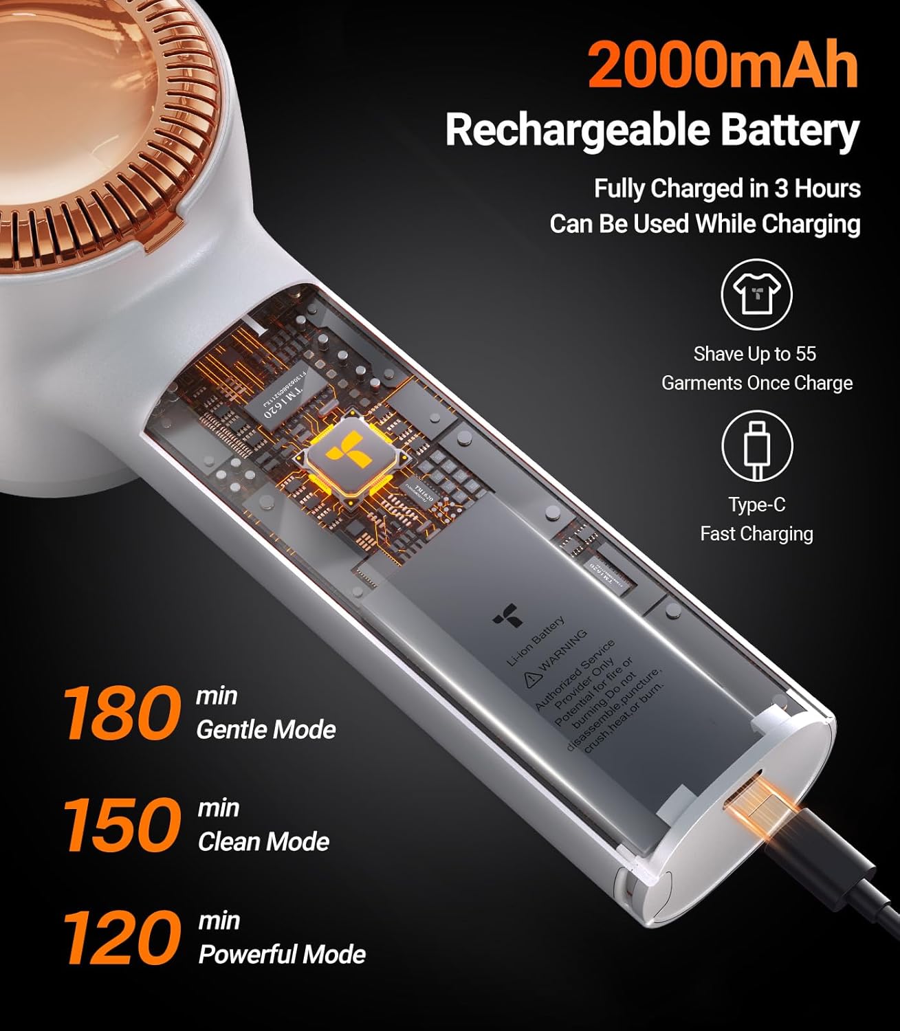 TORRAS Fabric Shaver Lint Remover, Rechargeable Electric 3-Speed Sweater Shaver Remove Fuzz, Pilling for Cashmere, Wool, Coat, Furniture, Clothes depiller with Replacement Blades, Pearl White