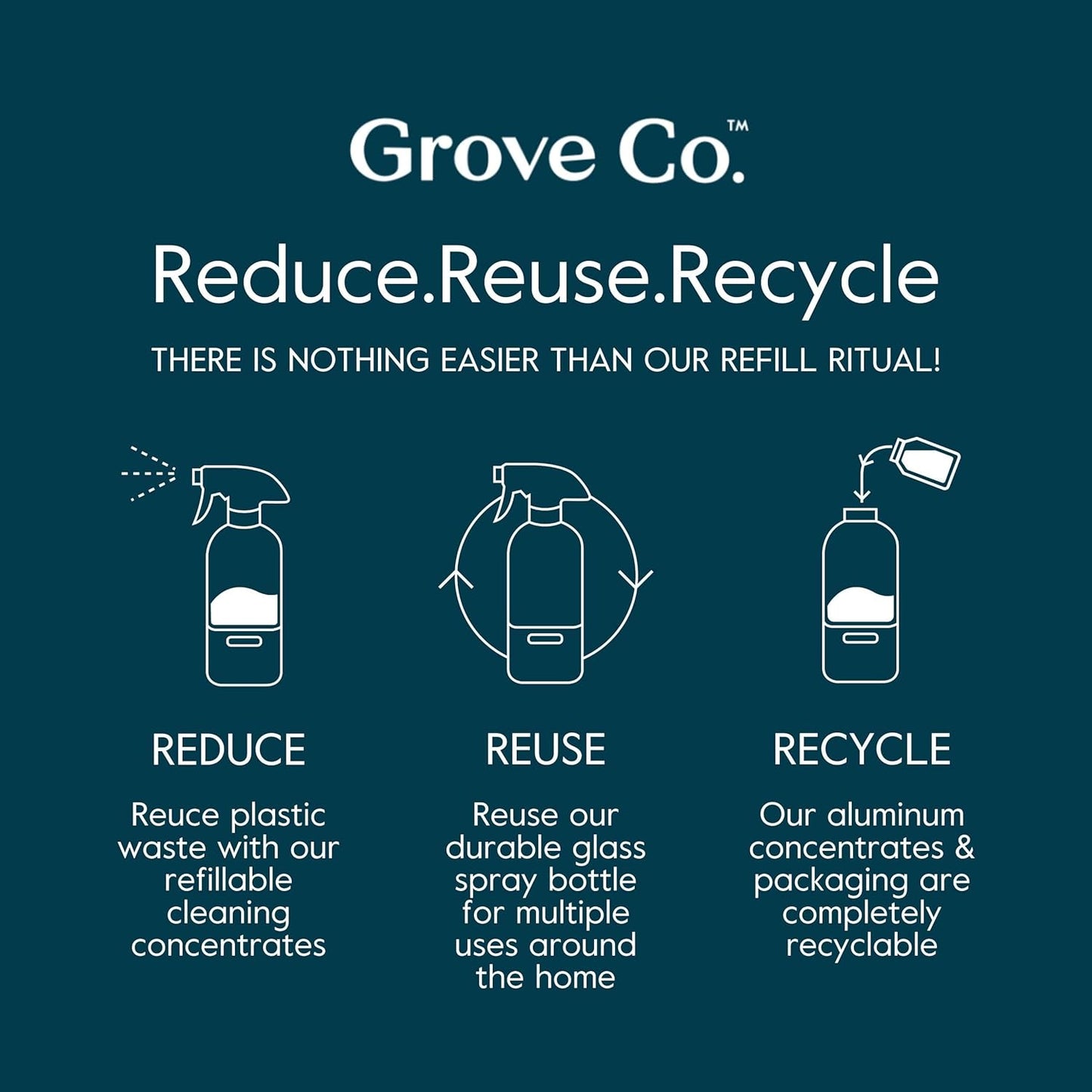 Grove Co. Tub and Tile Cleaner, Refill Concentrate (6 x 1 Fl Oz) Plant-Based Household Cleaning Supplies, No Plastic Waste, 100% Natural Lemon & Eucalyptus Fragrance, 3 x 2 Pack Refills