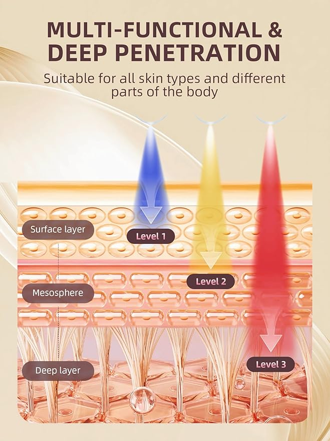 INTEO Facial Massager Tool, Beauty Device for Face and Full Body, Portable Face Lift Device for Skin Care, Against Dullness, Neck Massager for Women