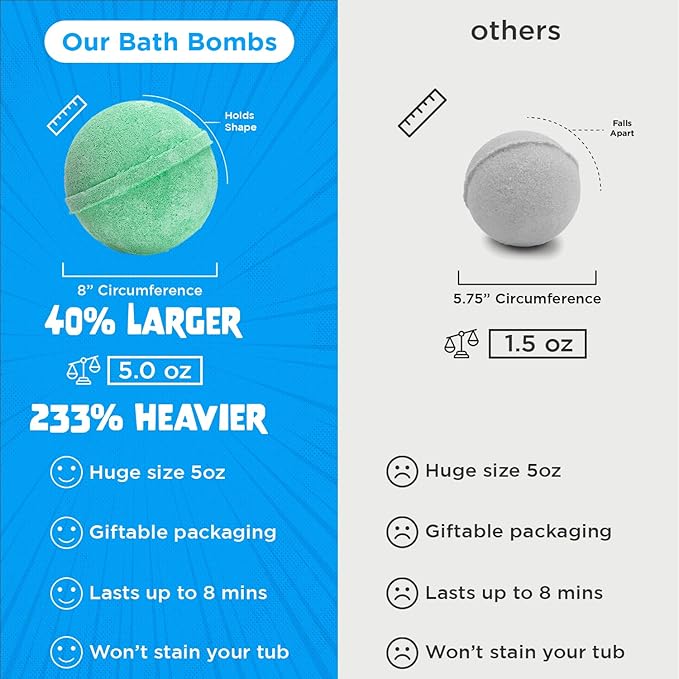 Poke Monster Bath Bomb for Kids with Surprise Toys Inside (Gift Set) - Large Bubble Bath Bombs for Boys & Girls - Skin-Safe, Made in USA, Birthday Gift & Boo Basket Stuffer by Two Sisters