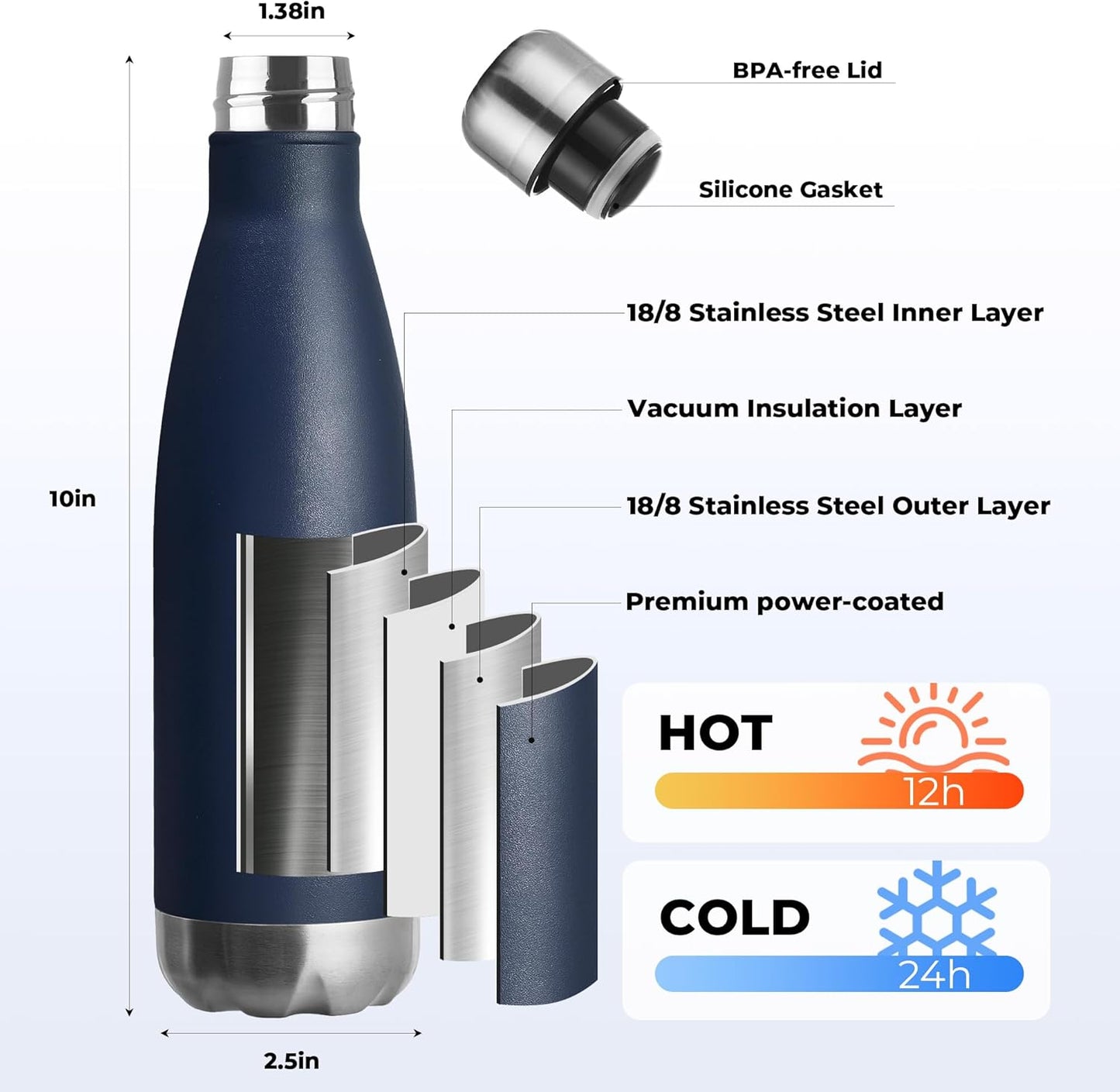 MEWAY 17oz Sport Water Bottle 8 Pack Vacuum Insulated Stainless Steel Leak-Proof Double Wall Cola Shape Water Bottle,Keep Drinks Hot & Cold (Navy,8 Pack)