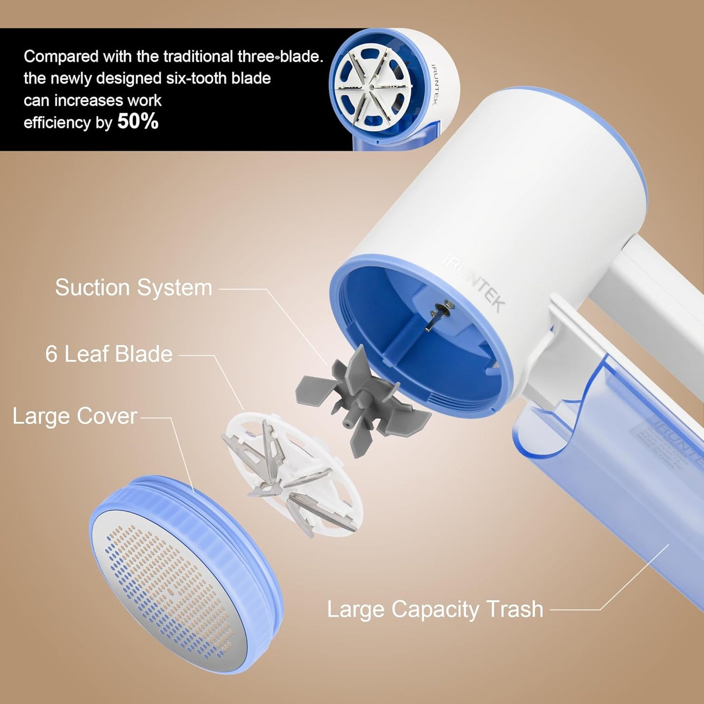 iRUNTEK Rechargeable Fabric Shaver & Lint Remover｜3-Speed Lint Shaver with LED Display & Large Lint Bin｜Sweater Shaver with Type-C Fast Charging｜Removes Fuzz & Pills from Clothes, Furniture - Blue