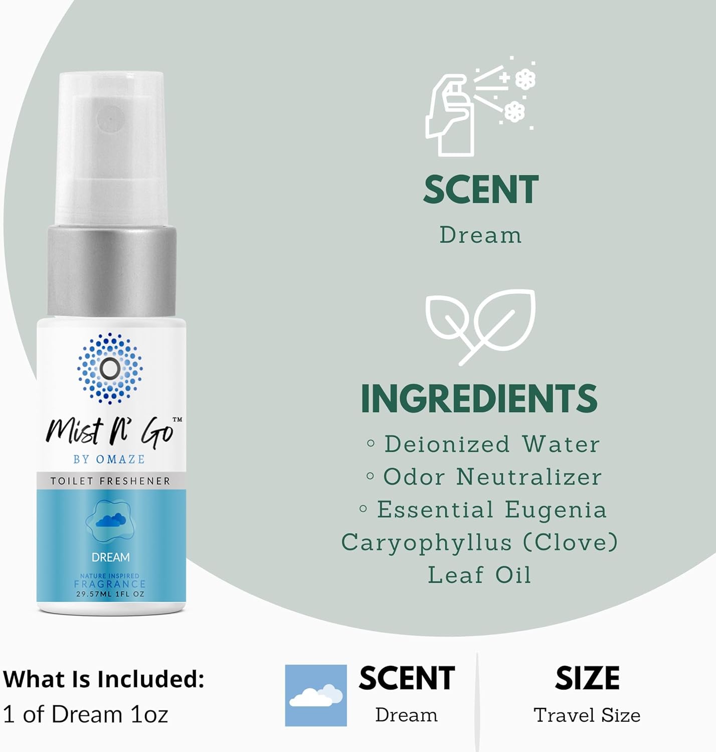 Mist N’ Go by Omaze Travel Bathroom Spray for Toilet Spray Odor Eliminator - Travel Toilet Spray for Bathroom Air Freshener Spray for Bathroom Deodorizer - Dream Travel Size (1oz x1)
