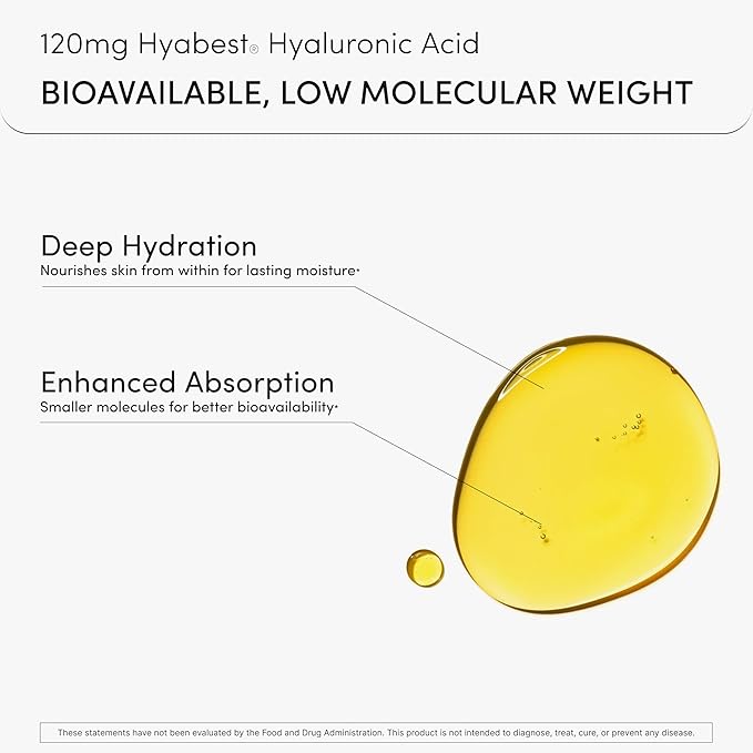 GLOW Anti Aging Supplement - Hyabest® Hyaluronic Acid, Phytoceramides, 5000 mcg Biotin, Vitamin A, C, E, Zinc - Hair Skin Nails Vitamins for Women & Men - Wrinkles & Skin Hydration - 60 Capsules