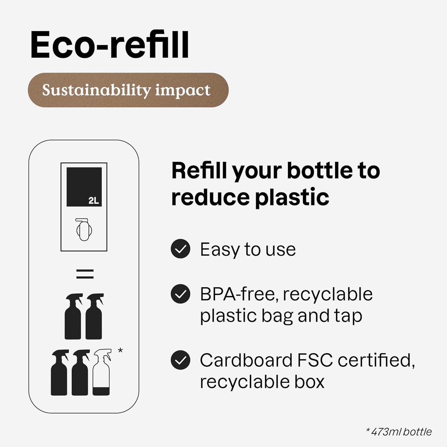 ATTITUDE All Purpose Cleaner, EWG Verified Multi-Surface Products, Vegan, Naturally Derived Multipurpose Cleaning Spray, Orange and Sage, 67.6 Fl Oz