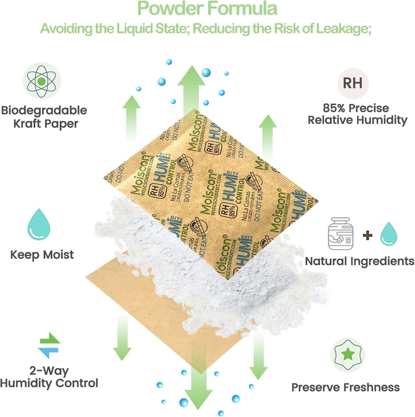 30 Pack 85% RH Size 8 Two-Way Humidity Control Packs for Wooden Musical Instruments, 8 Gram Moisture Control Packets for Bagpipe Reeds, Saxophone Reeds Individually Wrapped