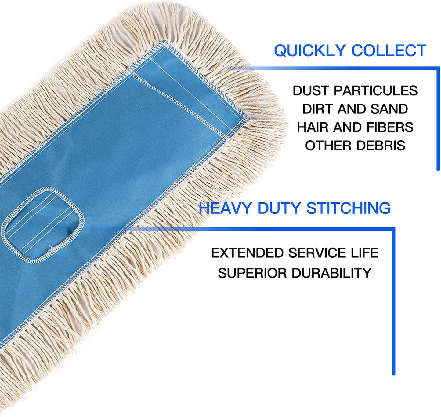 Matthew Cleaning 36'' Industrial Strength Cotton Dust Mop Refill Washable Replacement Heads for Residential & Commercial Use Fit Standard Dust Mop Frames, Hardwood, Concrete Floors Blue&White 1 Pack