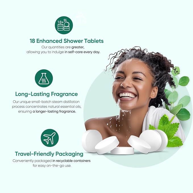 Shower Steamers Aromatherapy, 18-Pack Shower Bombs, Long-Lasting Shower Tablets Essential Oil Stress Relief and Relaxation Bath Gifts for Women and Men (Eucalyptus & Menthol)
