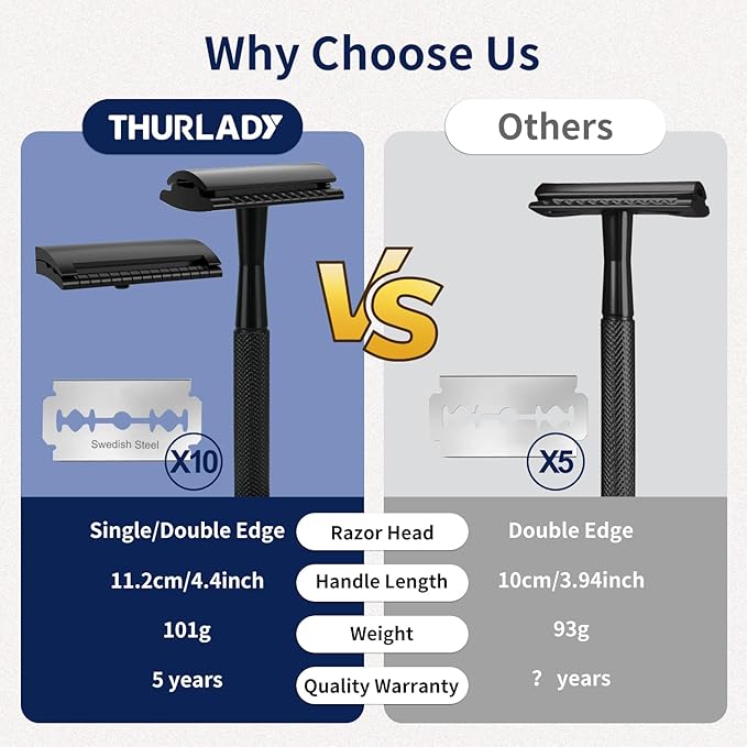Safety Razor with Stand - Single Blade Razors for Men and Women - Reusable Metal Razor, with 10 Double Edge Blades, Smooth Close Shave, Plastic Free, Matte Black