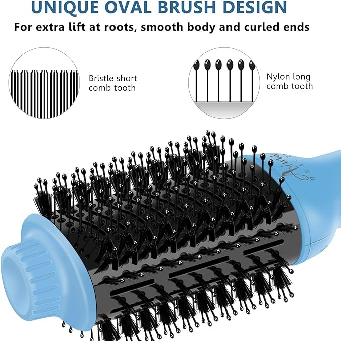 Hot Air Brush, Aima Beauty Salon One-Step Hair Dryer and Volumizer, 4-in-1 Upgrade Hair Dryer Brush, Blue